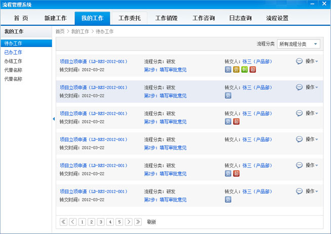 應用管理中心匯訊工作流